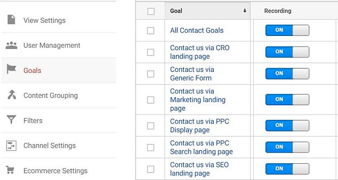 goals conversion tracking in ga