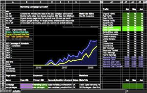 seo campaign spreadsheet download
