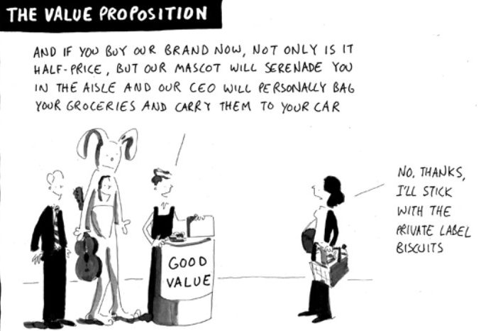 marketing value proposition